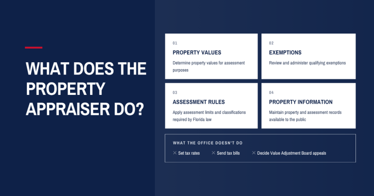 What Does the Duval County Property Appraiser Do?